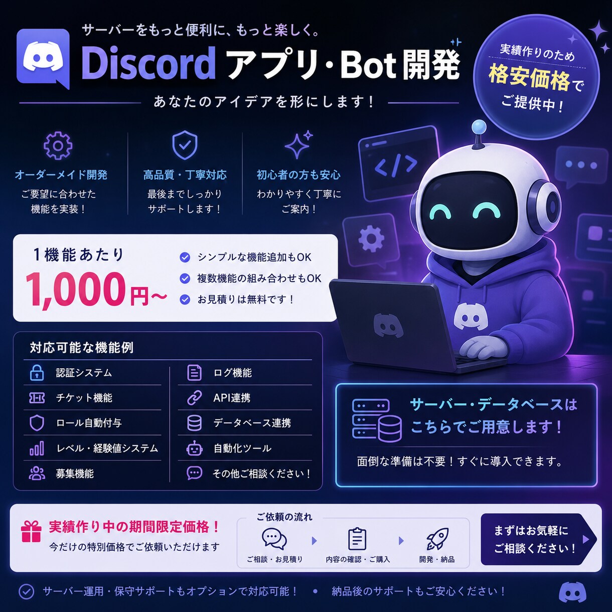 Discord Bot・アプリを開発します 実績作りにつき期間限定の特別価格です。 イメージ1