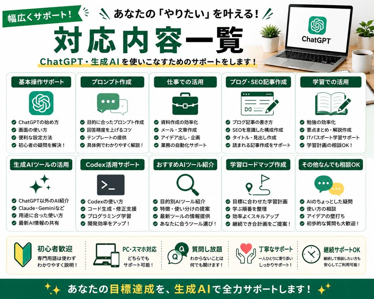 初心者向けChatGPT・生成AI活用教えます 初心者歓迎！仕事・勉強・ブログまで丁寧にサポート イメージ3