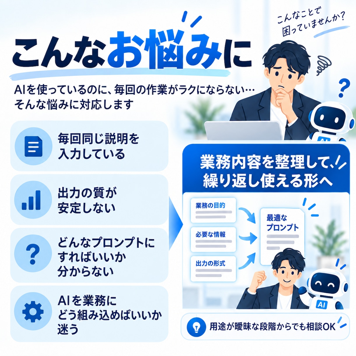 業務で繰り返し使えるAIプロンプトを設計します あなたの仕事に合わせた実務用の指示書・プロンプトを作成 イメージ2