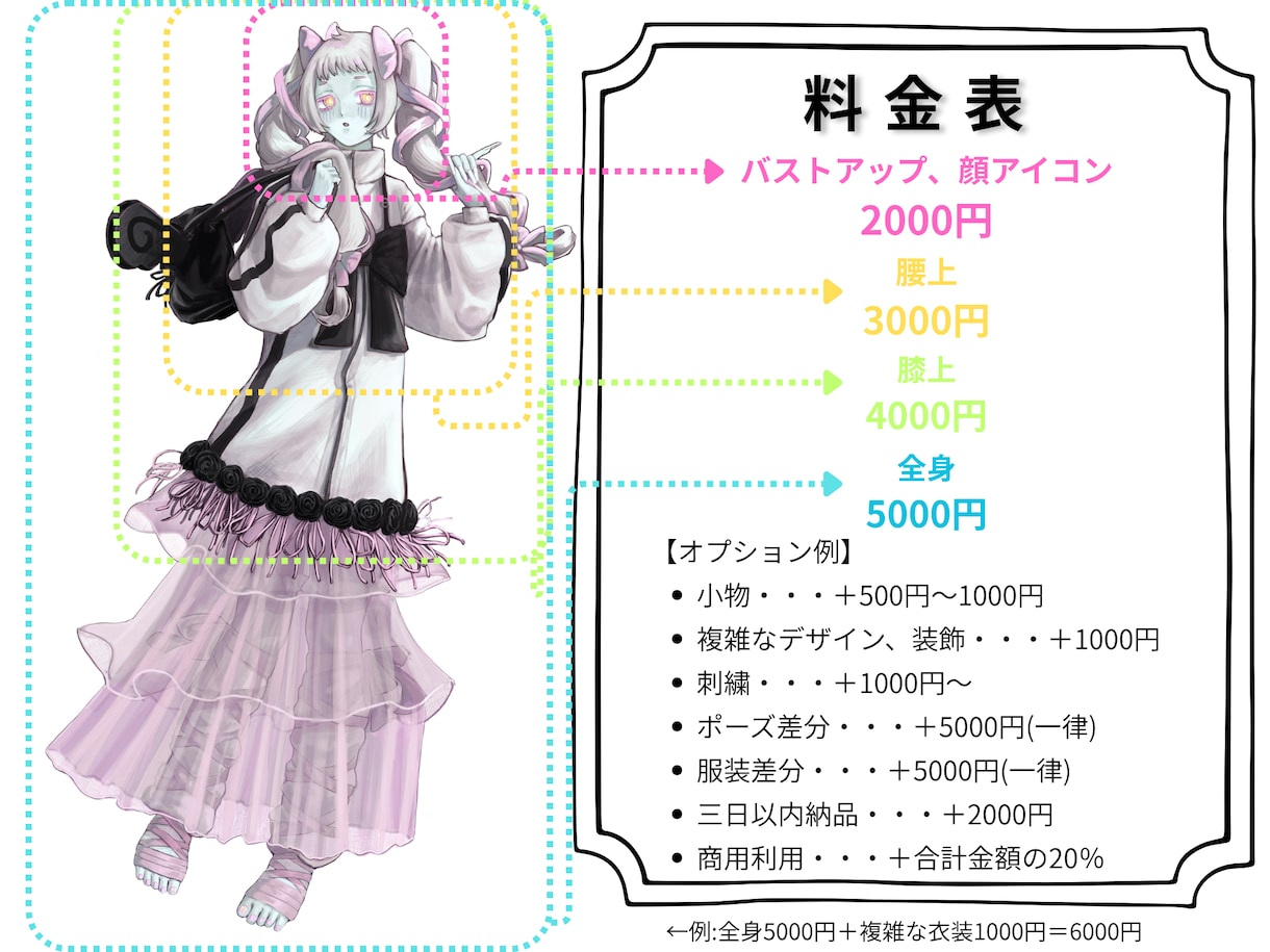 TRPG等の立ち絵イラスト制作します ▪︎最短納品３日▪︎表情差分3種まで無料！ イメージ2