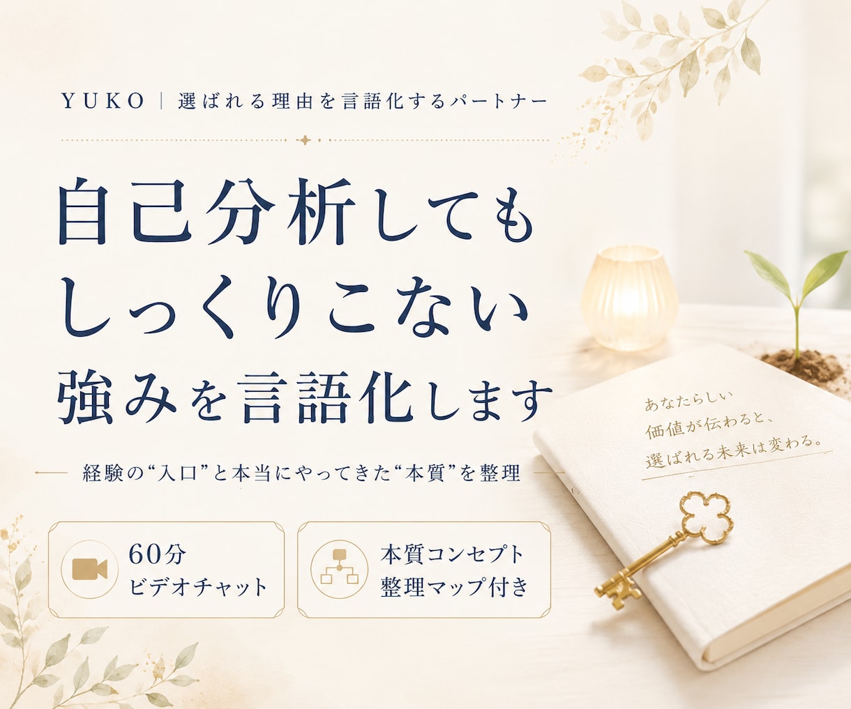 自己分析してもしっくりこない強みを言語化します 経験・違和感・強みを統合し、仕事につながる言葉に整えます イメージ1
