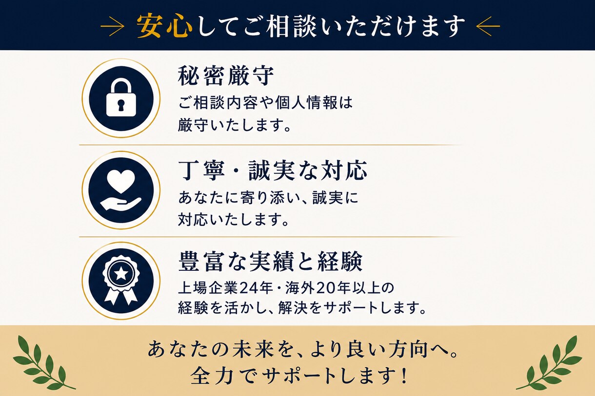 初回限定!どのサービスか迷ったらご相談できます あなたに合った解決方法・サービスをご提案します イメージ4