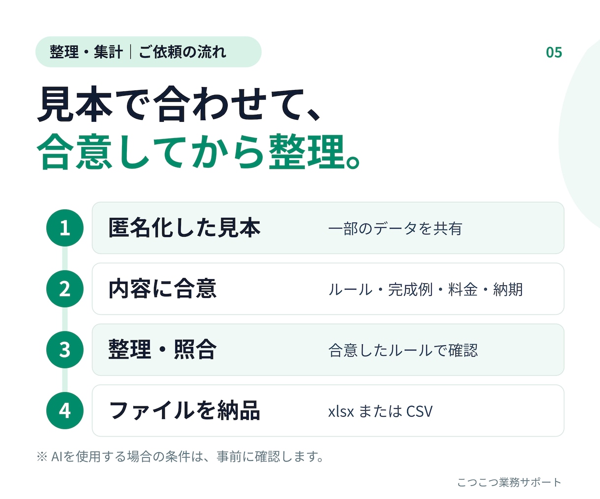 Excel・CSVのデータを整理します 500行×15列まで・整理3項目で3,000円 イメージ5