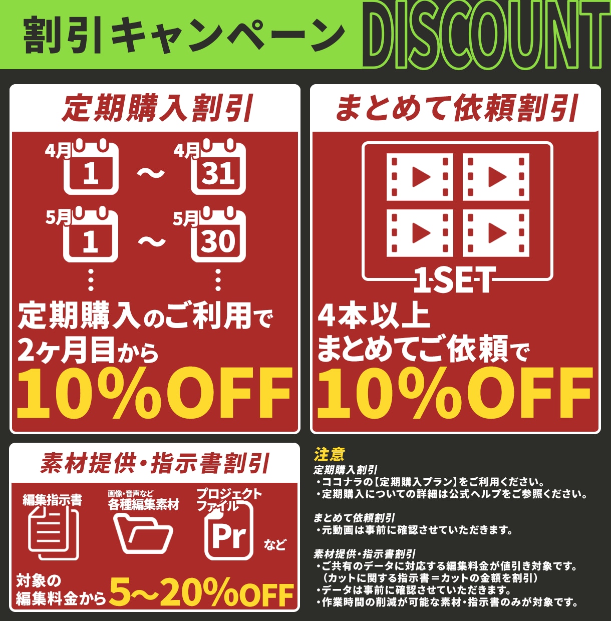 制作1,000本超のプロが動画編集します 登録者100万人超YouTuber担当｜料金を事前に試算OK イメージ5