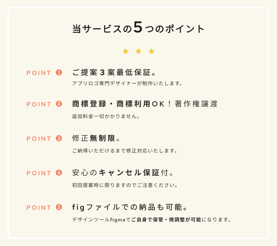 アプリロゴ専門デザイナーがオリジナルロゴ制作します アイコンからスプラッシュ画面まで幅広く使える万能ロゴデザイン イメージ2