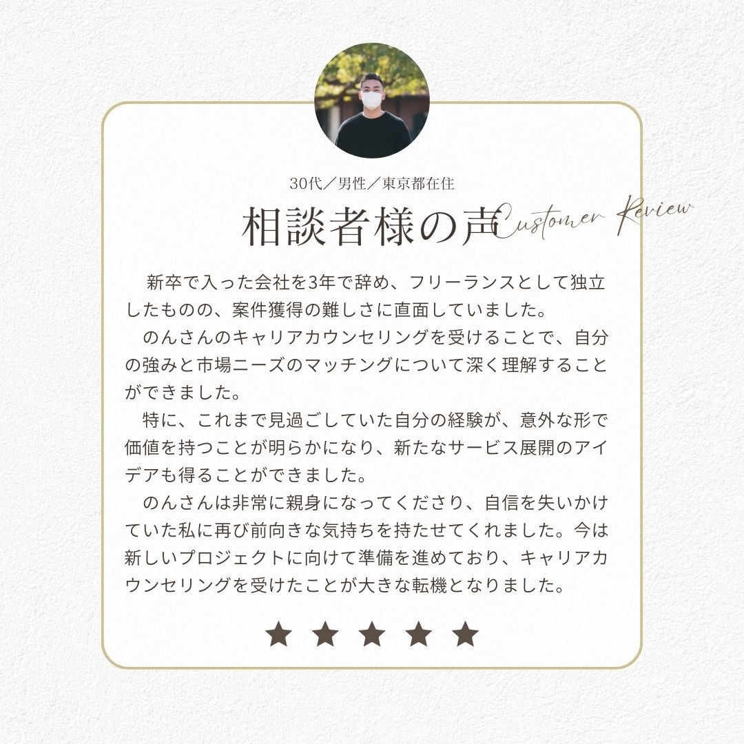 人事職志望者向け履歴･ 職歴書添削します 3,000名を超える支援実績と通過傾向を元にアドバイス イメージ4