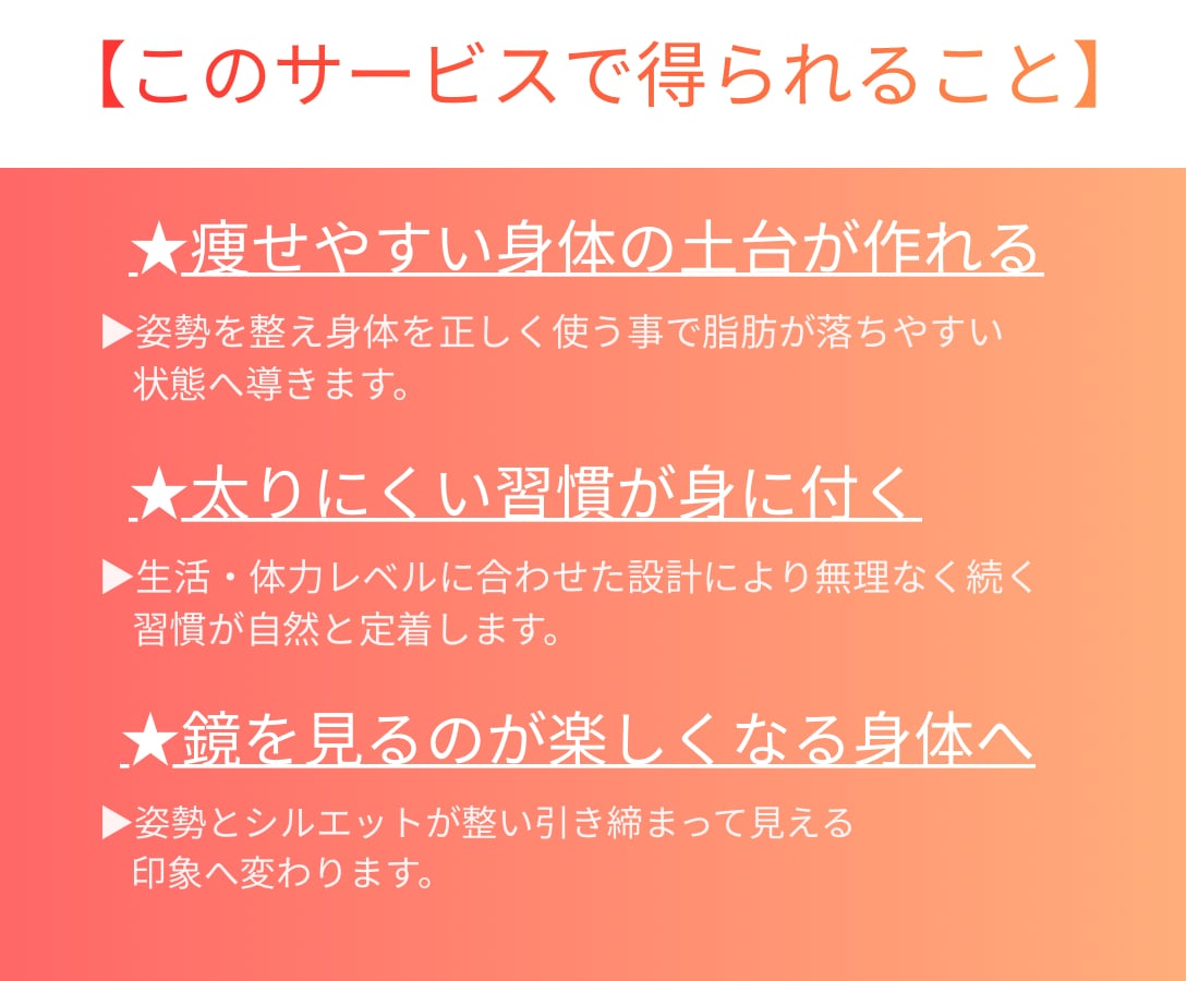姿勢改善×ダイエットで無理なく痩せ体質へ導きます プロが支える30日間‪”‬姿勢から痩せるダイエット‪”‬ イメージ4
