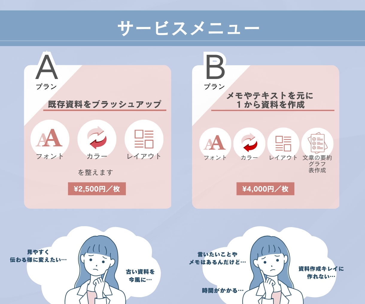 1回で伝わる！スタッフ育成マニュアル作ります 開業・事業拡大時に。忙しい経営者様に代わり育成マニュアを作成 イメージ2