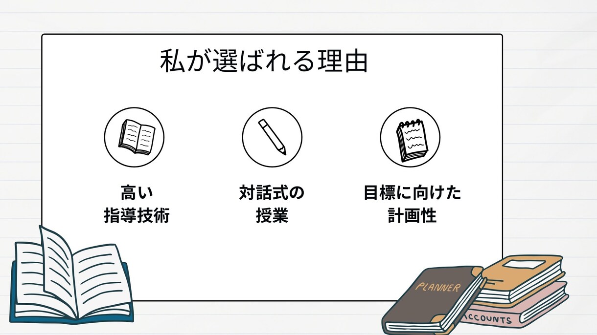 伸び悩む中学生の成績UPのサポートをします ～現役塾講師による中学英語入門～ イメージ4