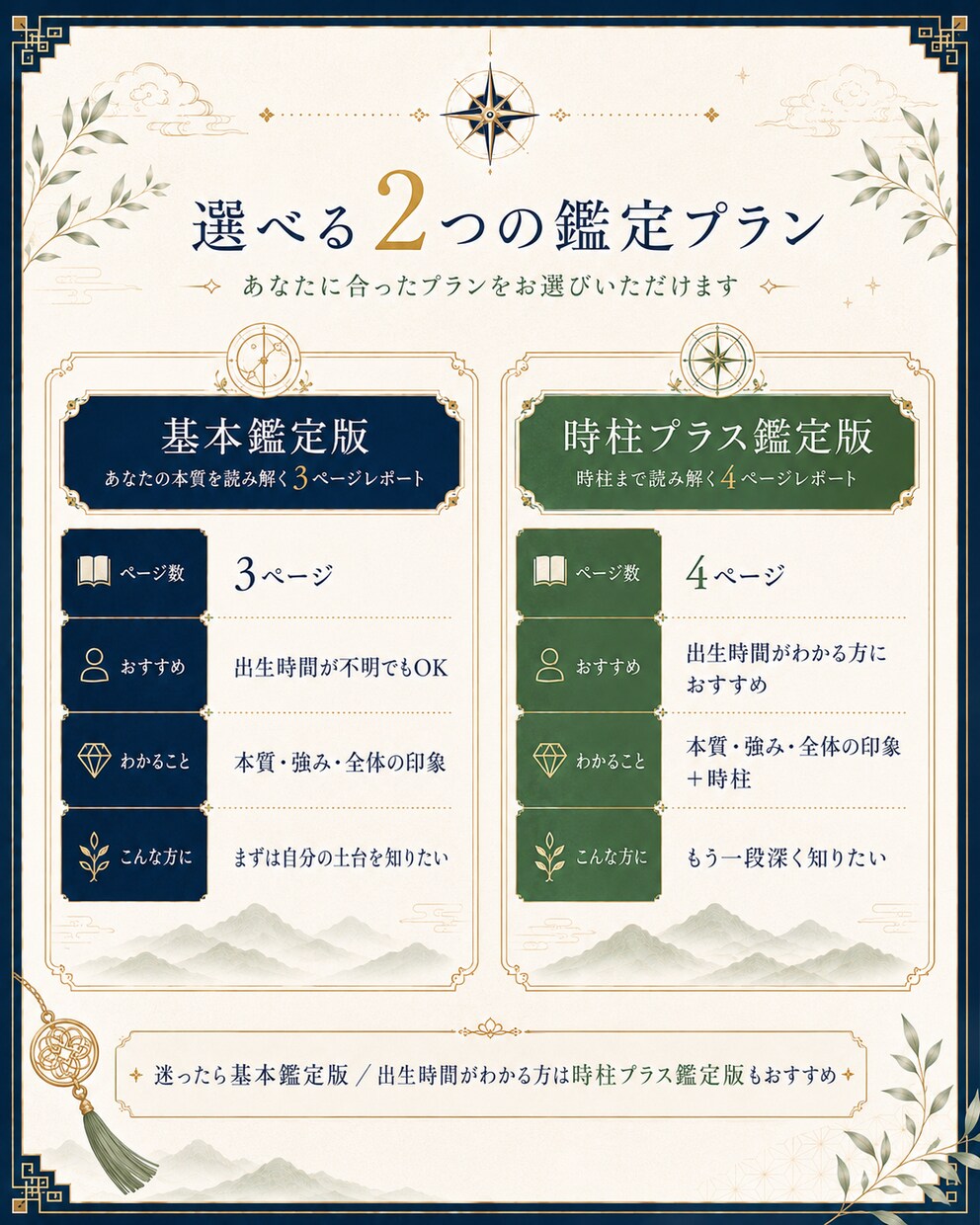 四柱推命で本質と強みを読み解きます やさしいPDF鑑定書で、自分らしさを整理します イメージ2