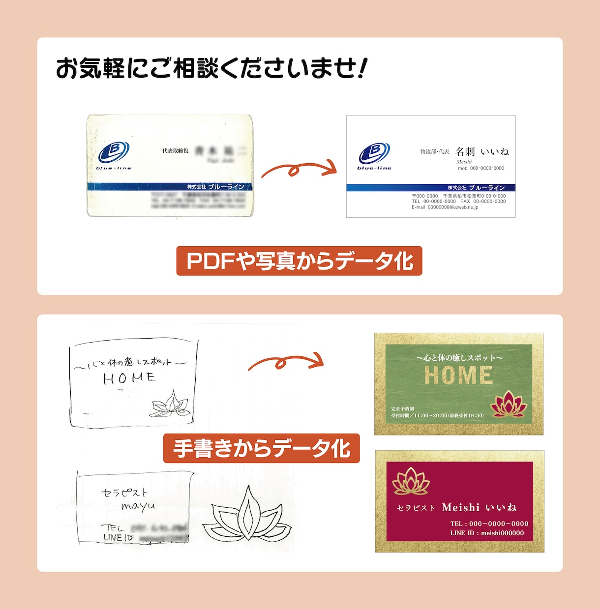 名刺のデータ化致します 写真、PDF、指示書からデータ化 イメージ2
