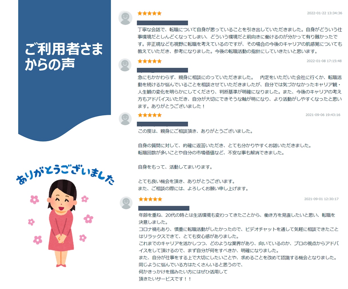 絶対に後悔しない転職活動・キャリアをサポートします 自分にピッタリの会社・仕事・働き方を見つけたい！という方へ イメージ2