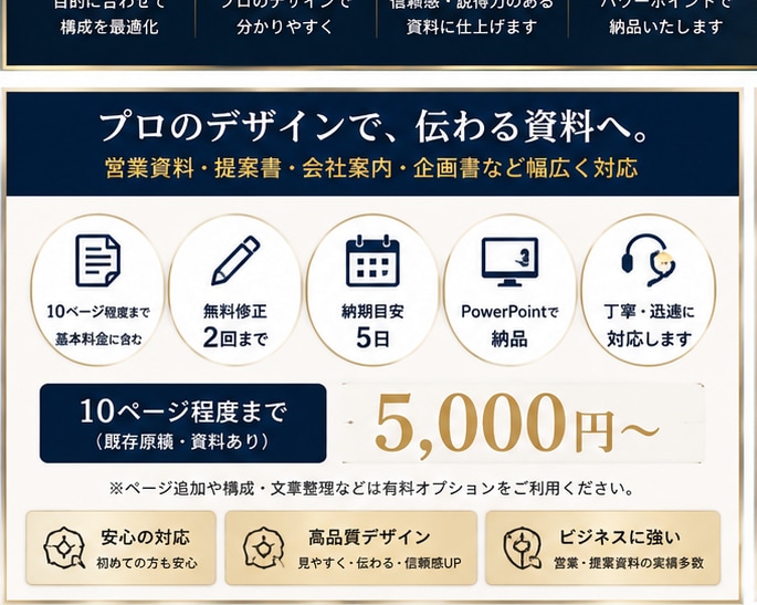 営業資料・PowerPointを見やすく整えます 営業経験×AIで伝わる資料に仕上げます イメージ1