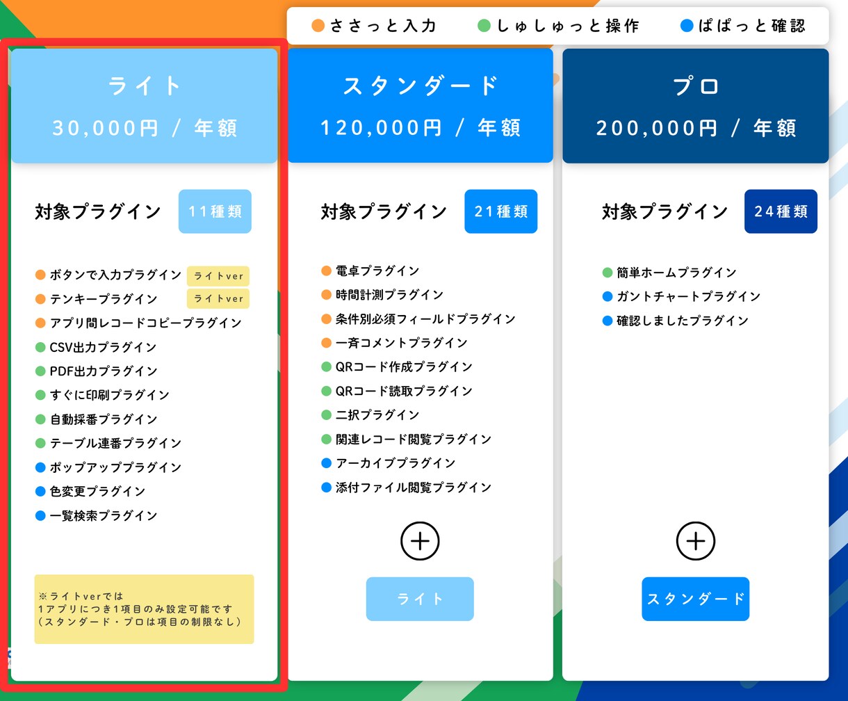 kintoneの現場課題をまとめて解決します 現場が喜ぶプラグイン11種類をパッケージ！ イメージ4