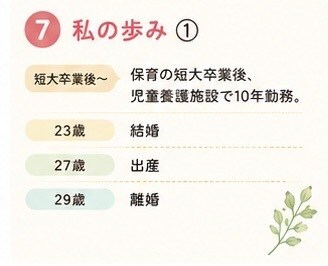 子ども自身で考えさせましょう！簡単に解決します 0歳〜12歳の子育てのお悩み。私に聴かせてください。 イメージ7