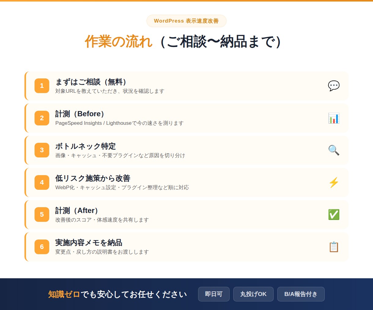 スマホ表示の遅さを改善します PageSpeedスコア改善します！即日対応も可！ イメージ3