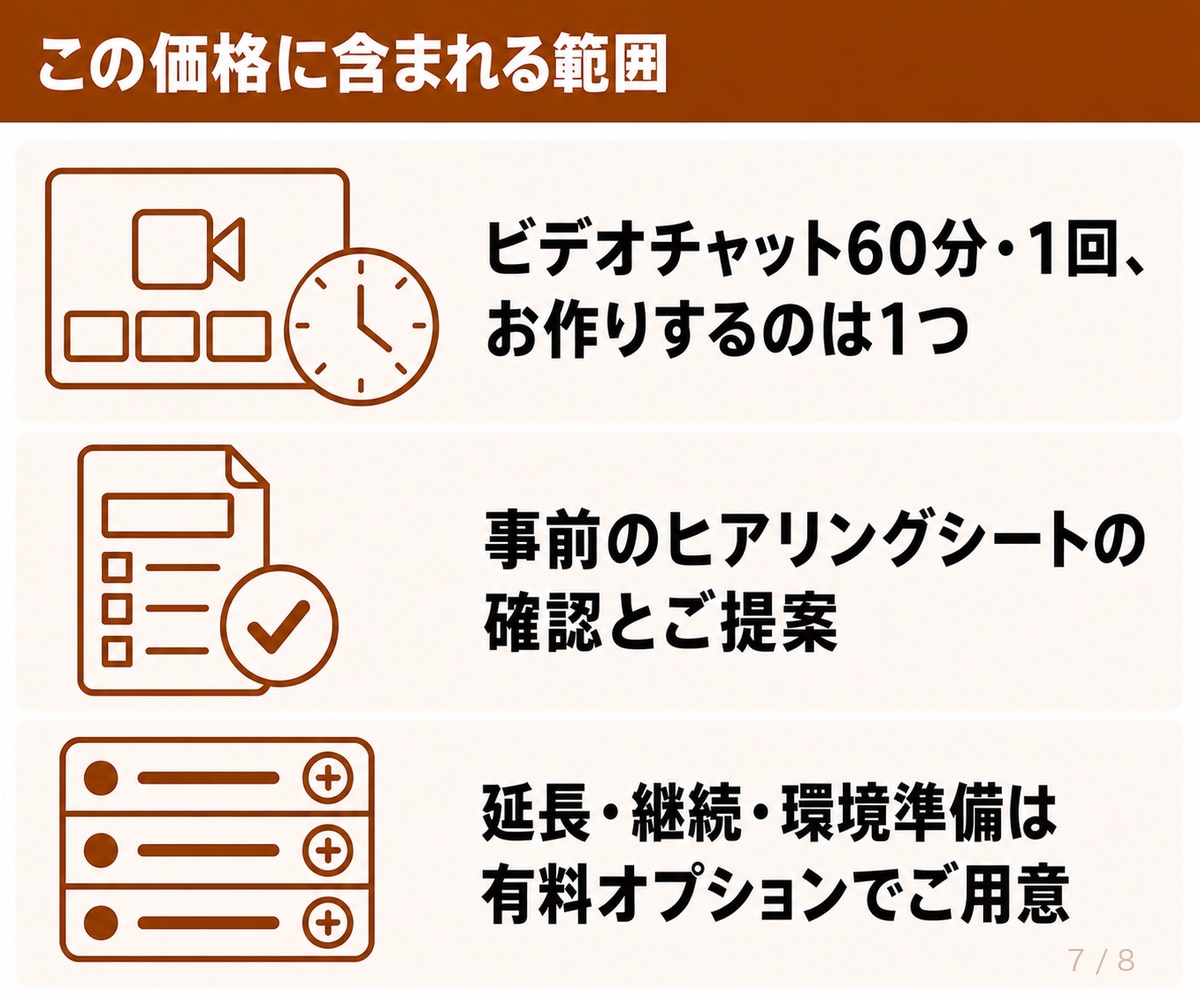 ChatGPT Codexで一緒にツールを作ります ChatGPTの契約のまま使えます。動くものが残る60分です イメージ7