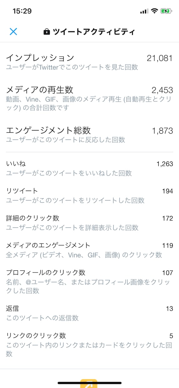 あなたのツイートを1日2投稿1週間拡散し続けます 年度末特別企画！先着5名様限定！！要チェック！！ イメージ7