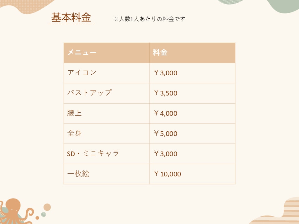 SDキャラから1枚絵まで、イラスト制作承ります アイコンから1枚絵まで、イラストに関するご相談承りますꕤ.｡ イメージ2