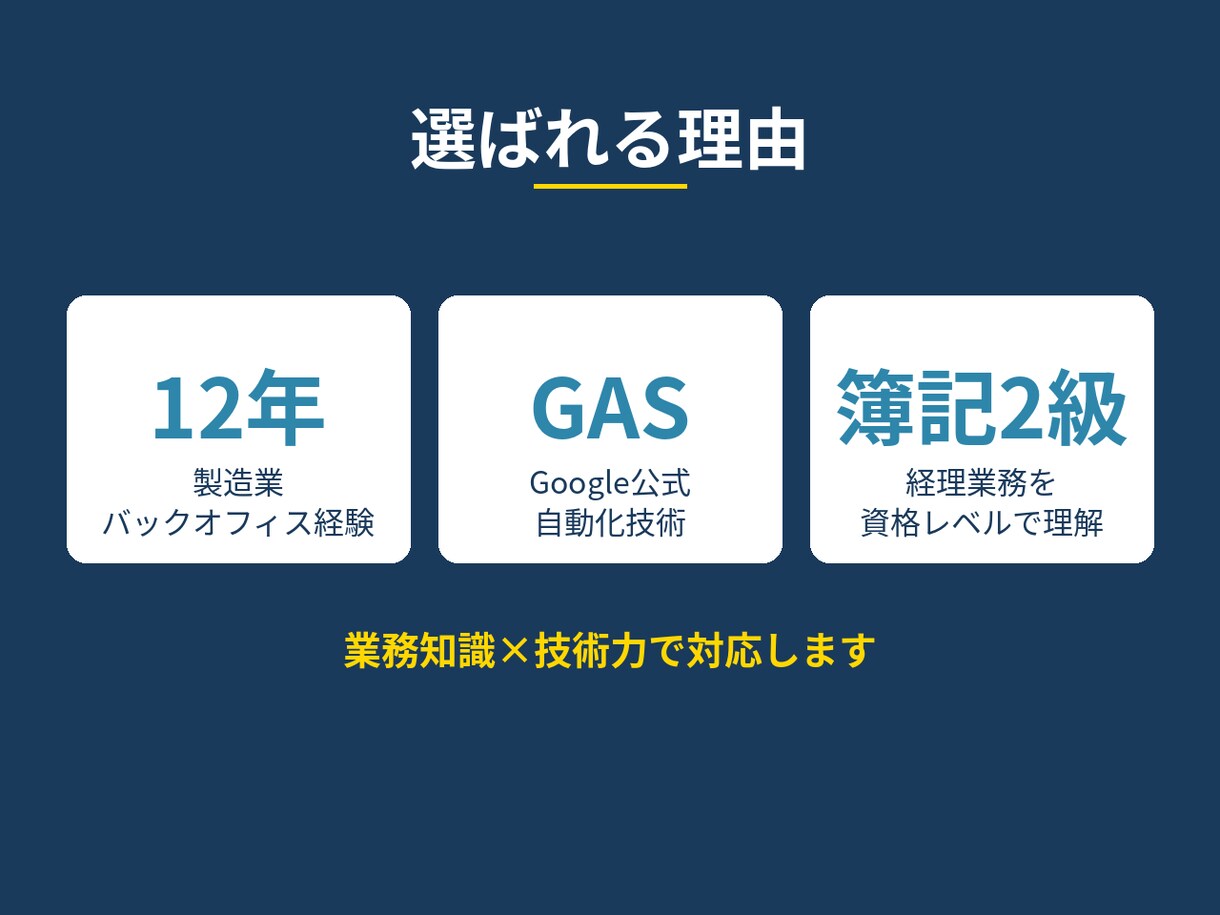 GAS/Excelで転記・集計作業を自動化します スプレッドシート×GASで購買・在庫・経理を自動化 イメージ8
