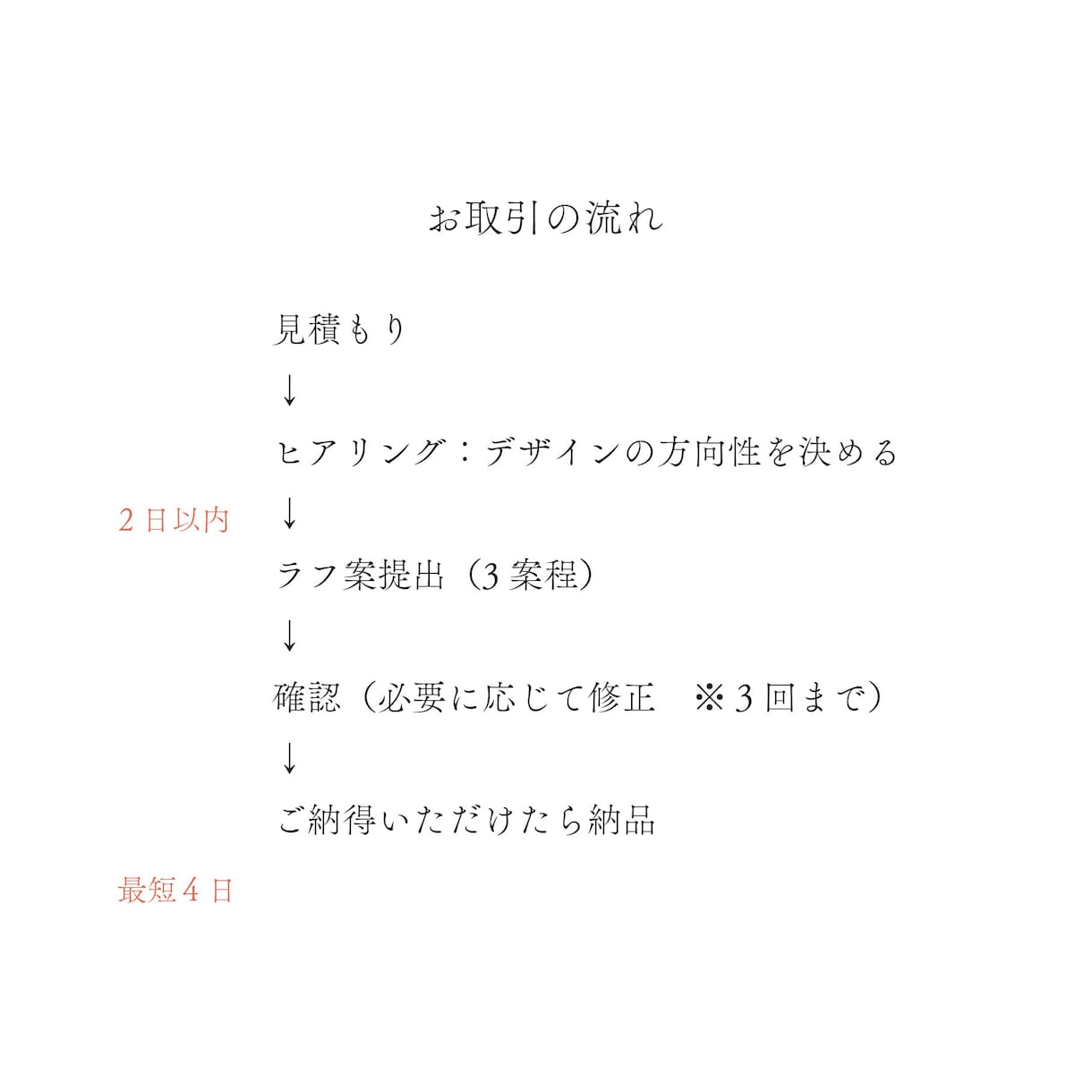 丁寧なカウンセリングから魅力的なロゴデザインします 初めての方でも、グラフィックデザイナーにお任せください！ イメージ2