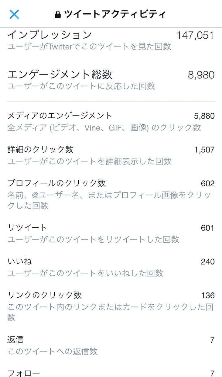 ツイッターのマーケティングをコンサルティングします ビジネスアカウントの運用で迷ってる方へ イメージ2