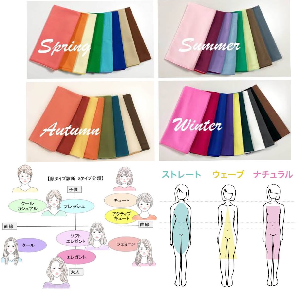 顔タイプ、パーソナルカラー、骨格を診断いたします 現役プロがお得なセットでPDFなしのオリジナルアドバイス イメージ1