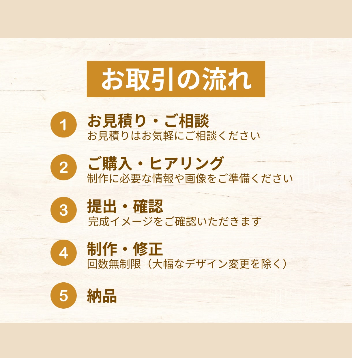 Canvaで伝わるチラシを作成します 想いをカタチに！丁寧に作成いたします◎ イメージ2