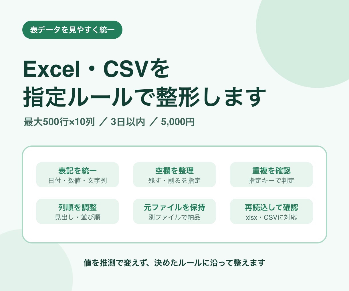 急ぎのExcel・CSVを1ファイル整形します 購入後着手・2日予定／テキスト完結・修正1回 イメージ1