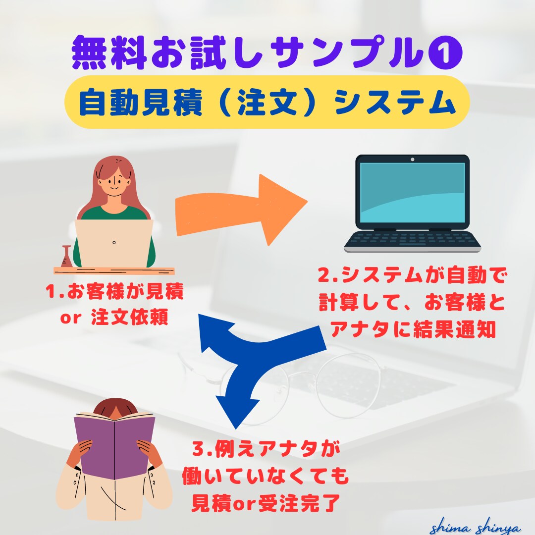 毎日の【見積書作成→送付／受注受付】を自動化します ◆業務時間外も『仕事が進む自動化システム』維持費0円～お届け イメージ6
