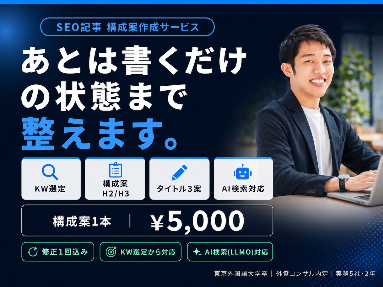 プロがSEO記事の構成案|あとは書くだけにします 検索+AI指名(AIO)両方に強い構成をKW選定から作ります イメージ1