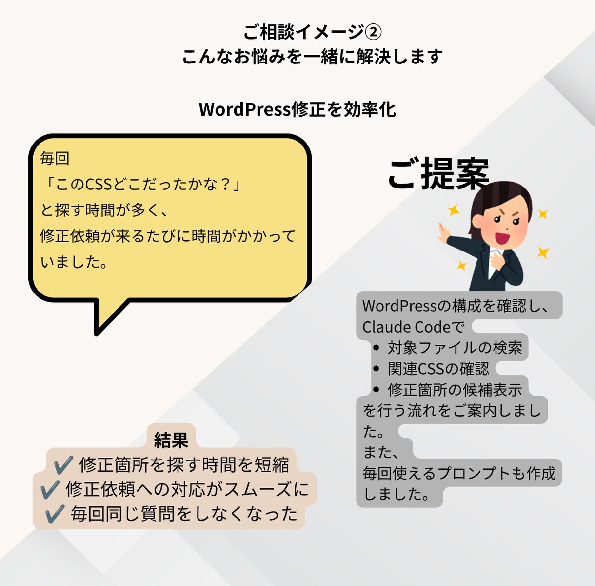 Web制作をAIで時短します あなたの仕事に合うAI活用法をご提案 イメージ3