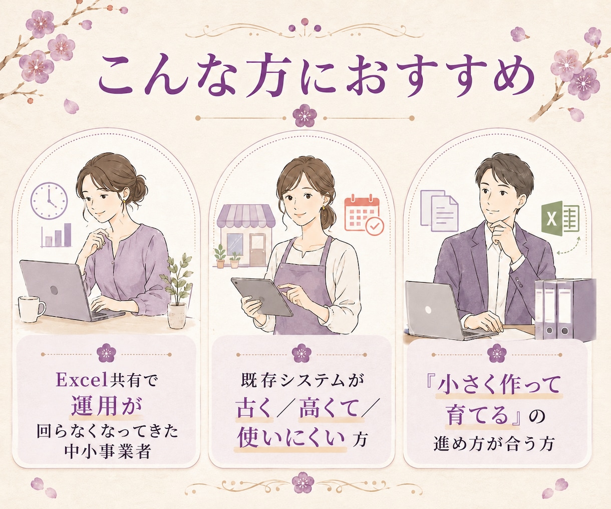 Webアプリ要件整理・相談から設計します 【購入前相談必須】要件整理から始める設計サービス イメージ9