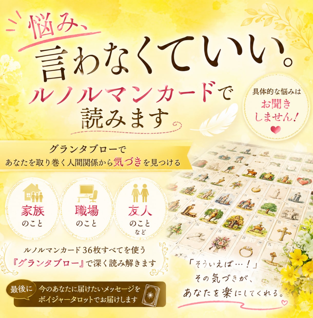 悩み、言わなくていい。ルノルマンカードで占います あなたの周りで何が起きている？グランタブローで読み解きます。 イメージ1