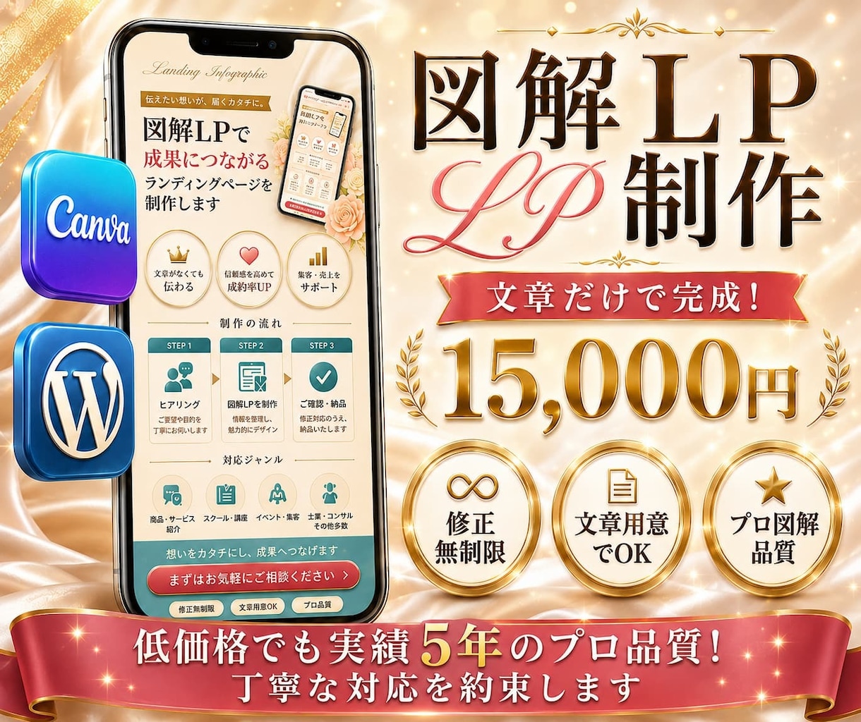 低価格・原稿を送るだけ！修正無制限でLP制作します 最短24時間デザイン完成。既存サイトの修正もおまかせください イメージ1