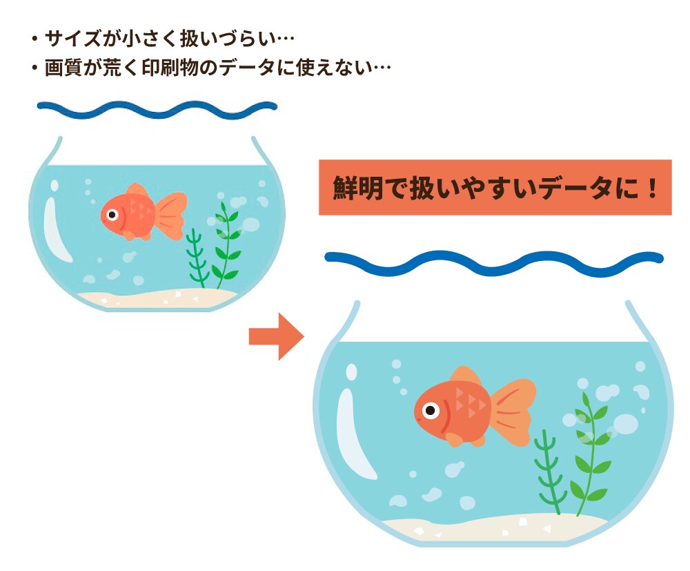 お手持ちのデータをトレースしてAiデータ化します 画像データや手書き画像を丁寧にトレースいたします！ イメージ2