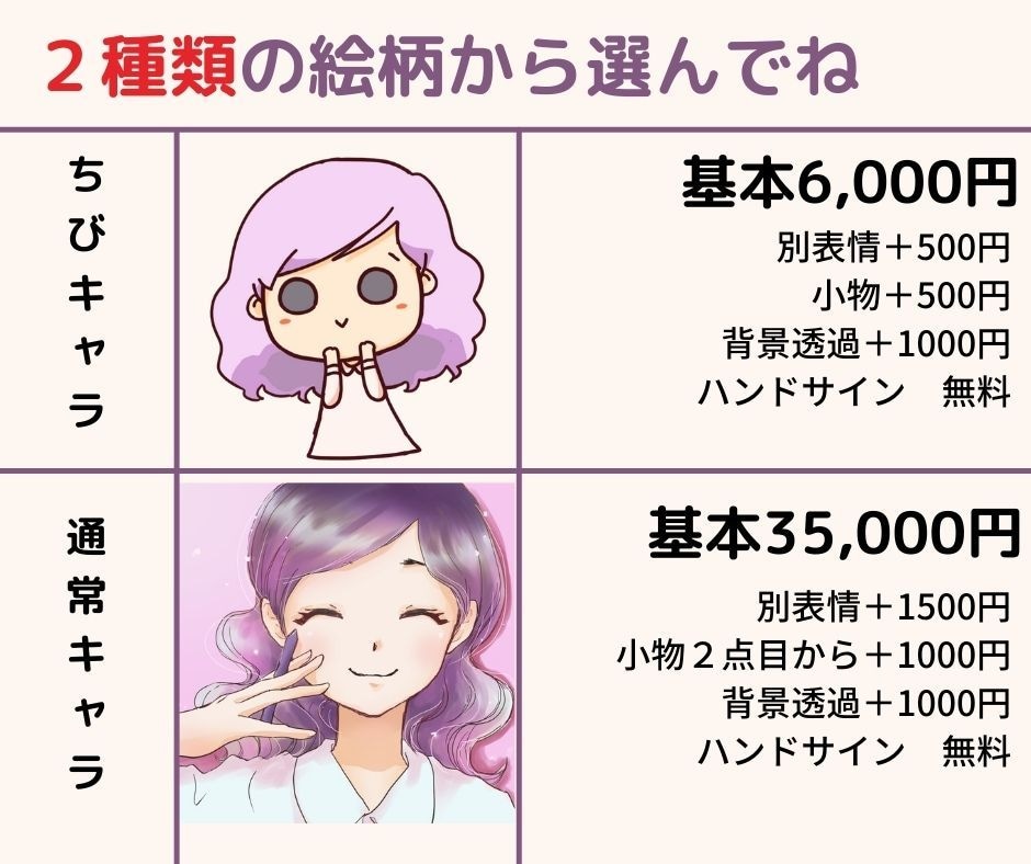 愛されアイコン描きます フォローされやすさに特化！修正無制限、永久保証 イメージ2