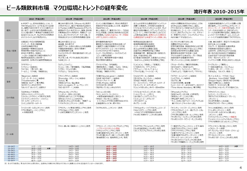 高品質なデスクリサーチを行います 私もAIは使いますが、AIだけでのデスクリサーチは危険です！ イメージ5