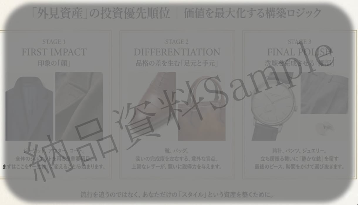 メンズ：大人の外見全体を印象設計します 服・顔・体型まで清潔感と信頼感を整える印象設計フルコース イメージ9