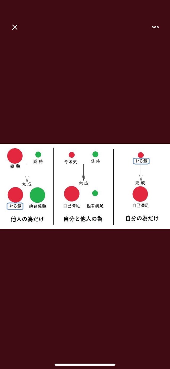 お話し相手します テキストチャットで頭を整理してスッキリ明日を迎えましょ！ イメージ1