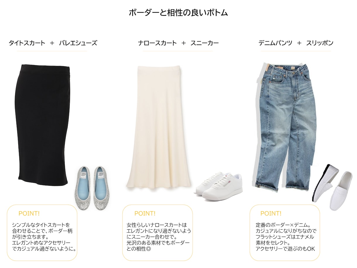手持ち服で大人キレイめな着回しをプロが提案します クローゼットを即戦力に！お手持ち服×３パターンのコーデを提案 イメージ3