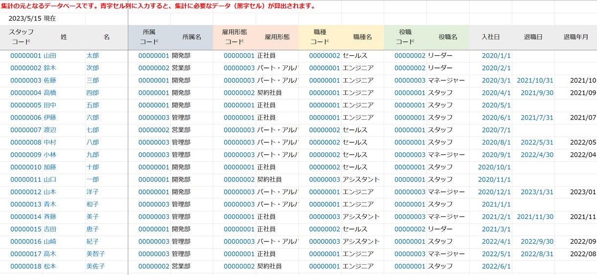 定着・離職のダッシュボードを提供します 人的資本の基本！時系列で可視化→課題と打ち手が見えてきます イメージ4