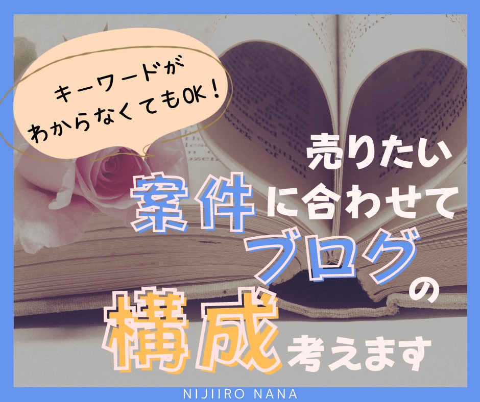 SEO対策済みのブログ構成とタイトル2記事考えます 1位獲得記事多数あり