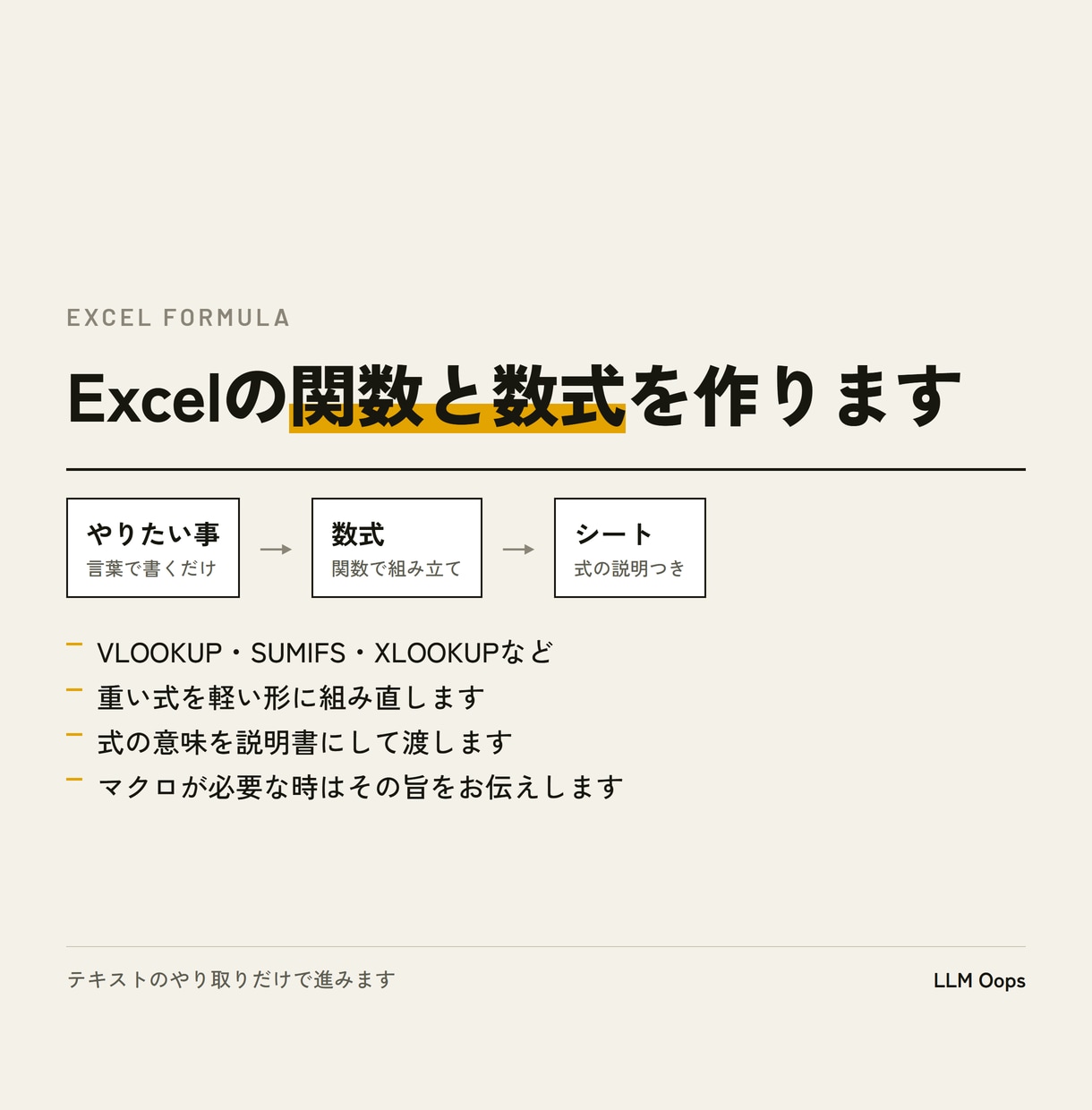 Excelの関数・数式を作ります やりたいことを言葉で。式の説明を付けて返します イメージ1