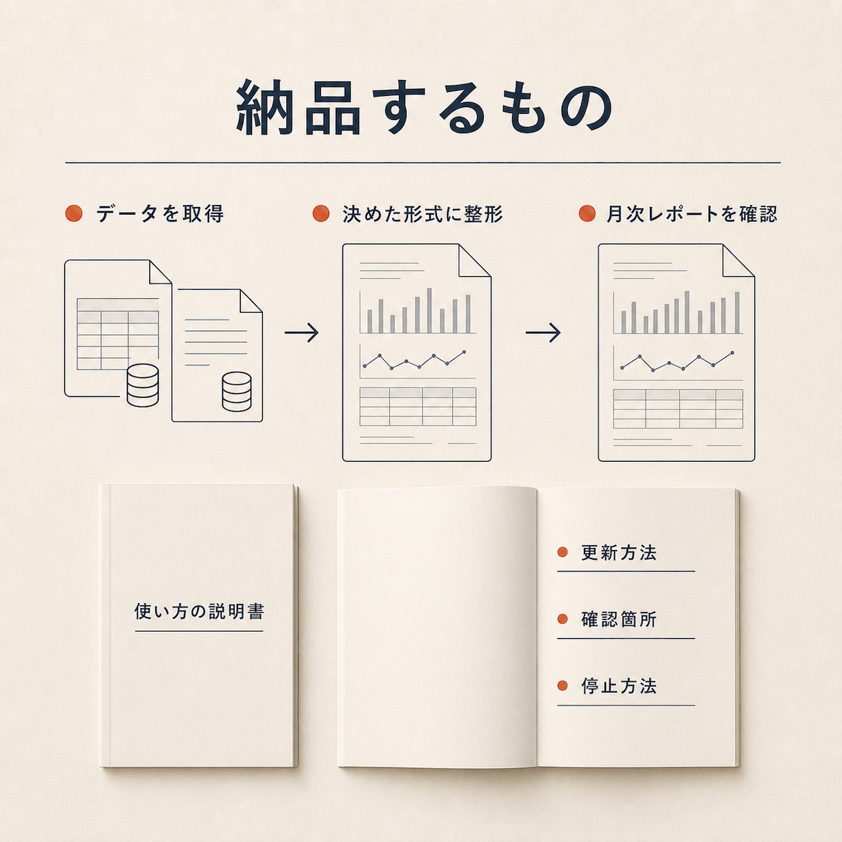 アクセス解析から毎月の自動レポートを構築します GA4と検索データをまとめ、毎月の変化を見やすく整理 イメージ2