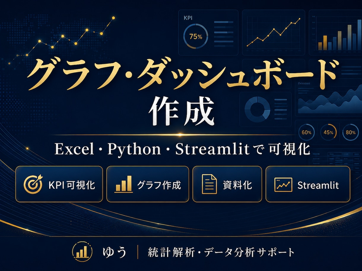 グラフ・ダッシュボード化します データを見て判断できる形に整理 イメージ1