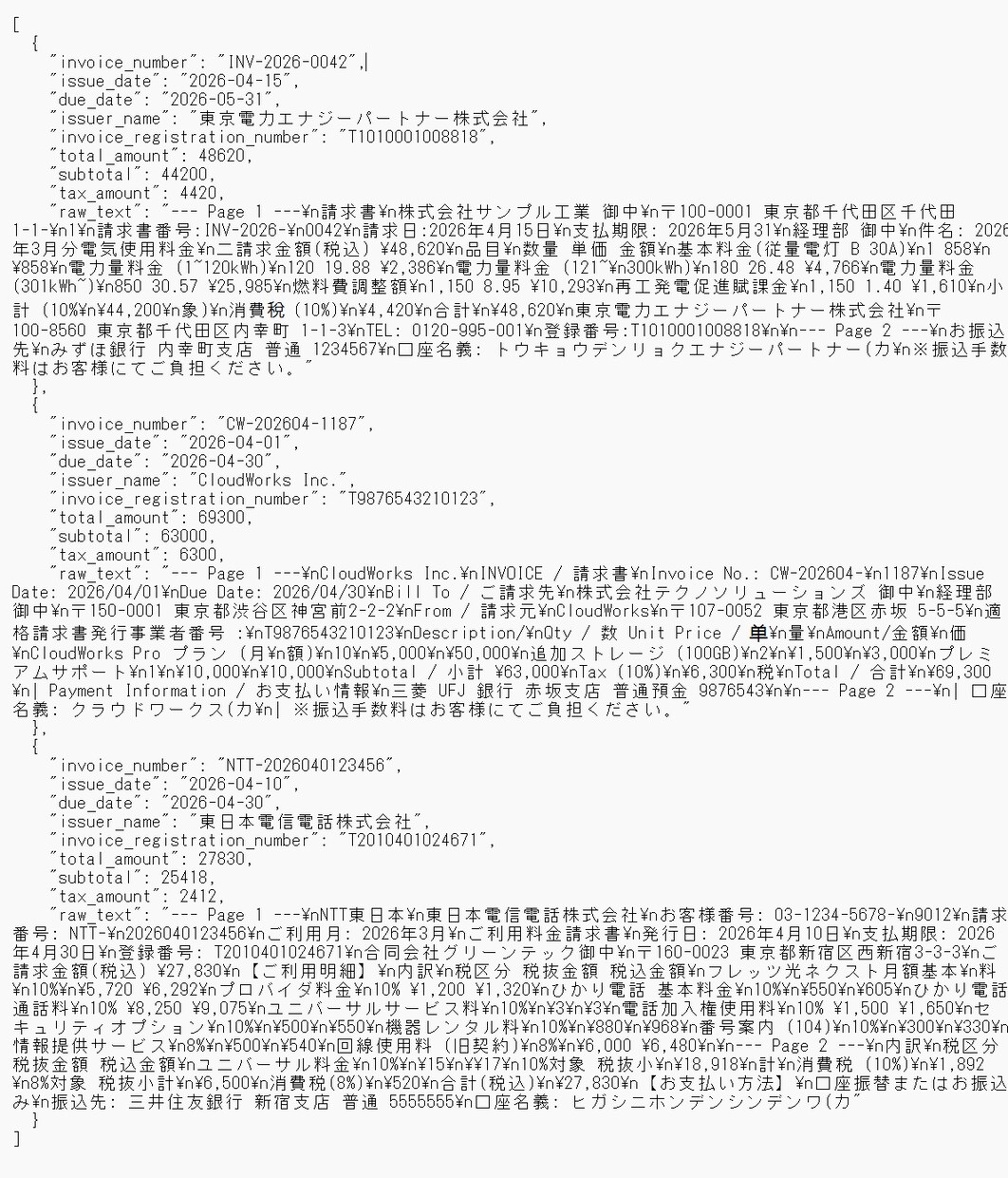 Amazon物販専用の請求書OCRを提供します 中国仕入れインボイスも一括データ化 イメージ4