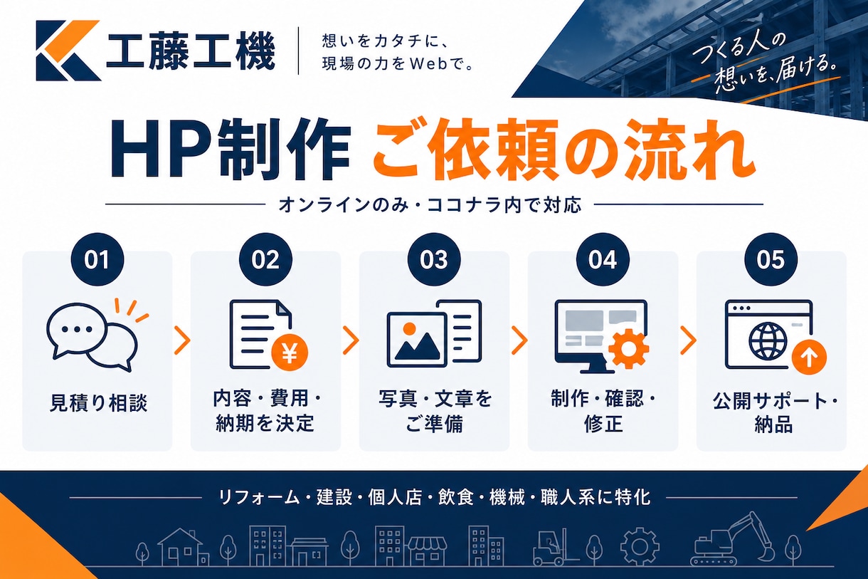 建設・飲食・職人のお店のHPを制作します 12/23まで3万円〜！今なら即納対応可 イメージ3