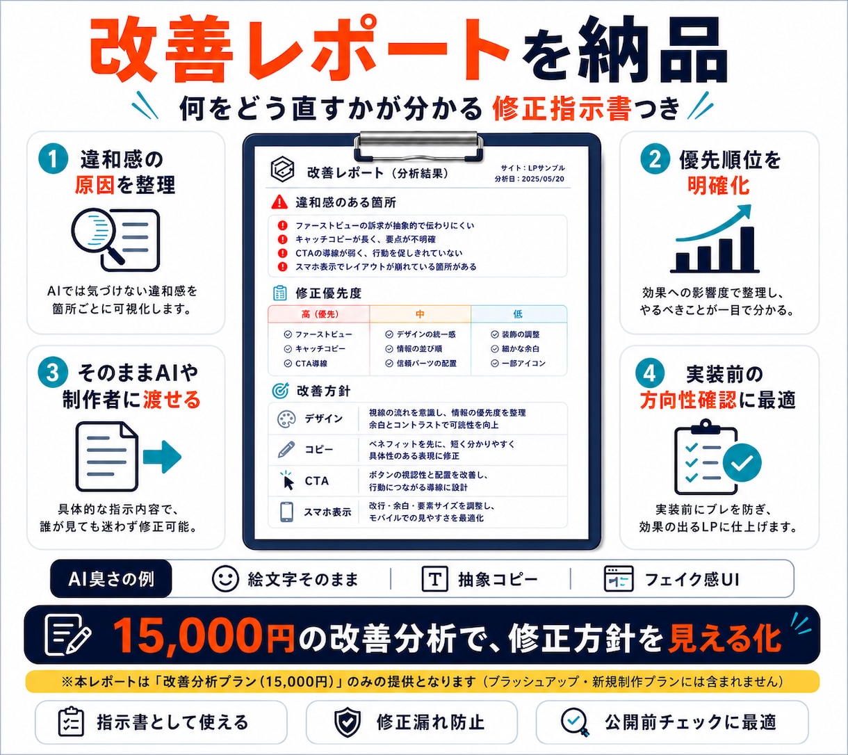 AIで作成したLPの違和感を改善・修正します 紫グラデ・3列カード・空虚なコピーを187項目で根本修正 イメージ15