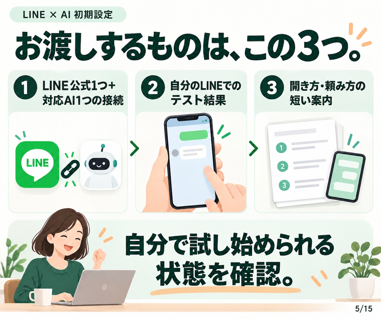 LINE運用をAIと進める初期設定をします Lステップ・エルメ利用中の方へ｜AI接続と最初の操作確認 イメージ5